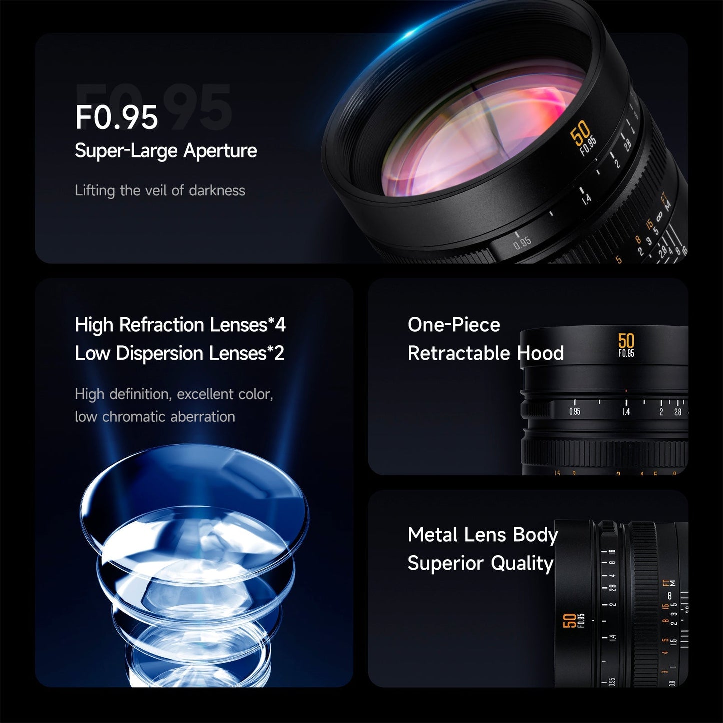 50mm F0.95 APS-C Night God Portrait Star Manual Fixed Focus Lens Suitable For Canon RF Mount