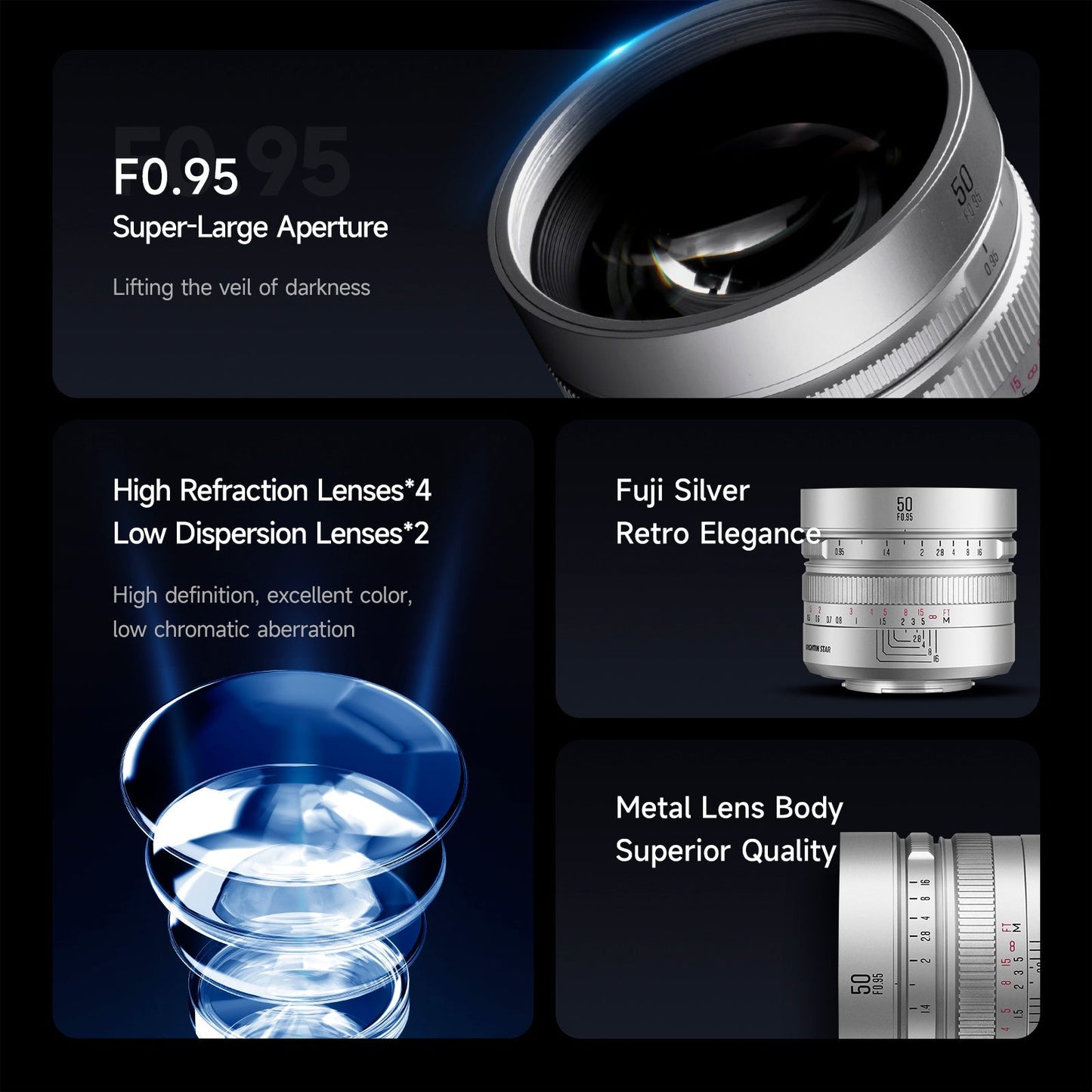 50mm F0.95 APS-C Night God Portrait Star Manual Fixed Focus Lens Suitable For Canon RF Mount