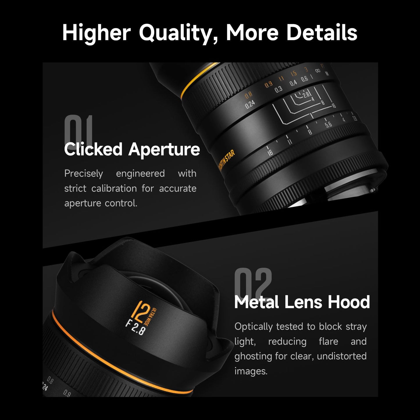 Brightin Star 12mm F2.8 Full Frame 122.5° Ultra Wide Angle Manual Focus Prime Mirrorless Camera Lens Fit for Sony E/Nikon Z/Canon RF/L Mount