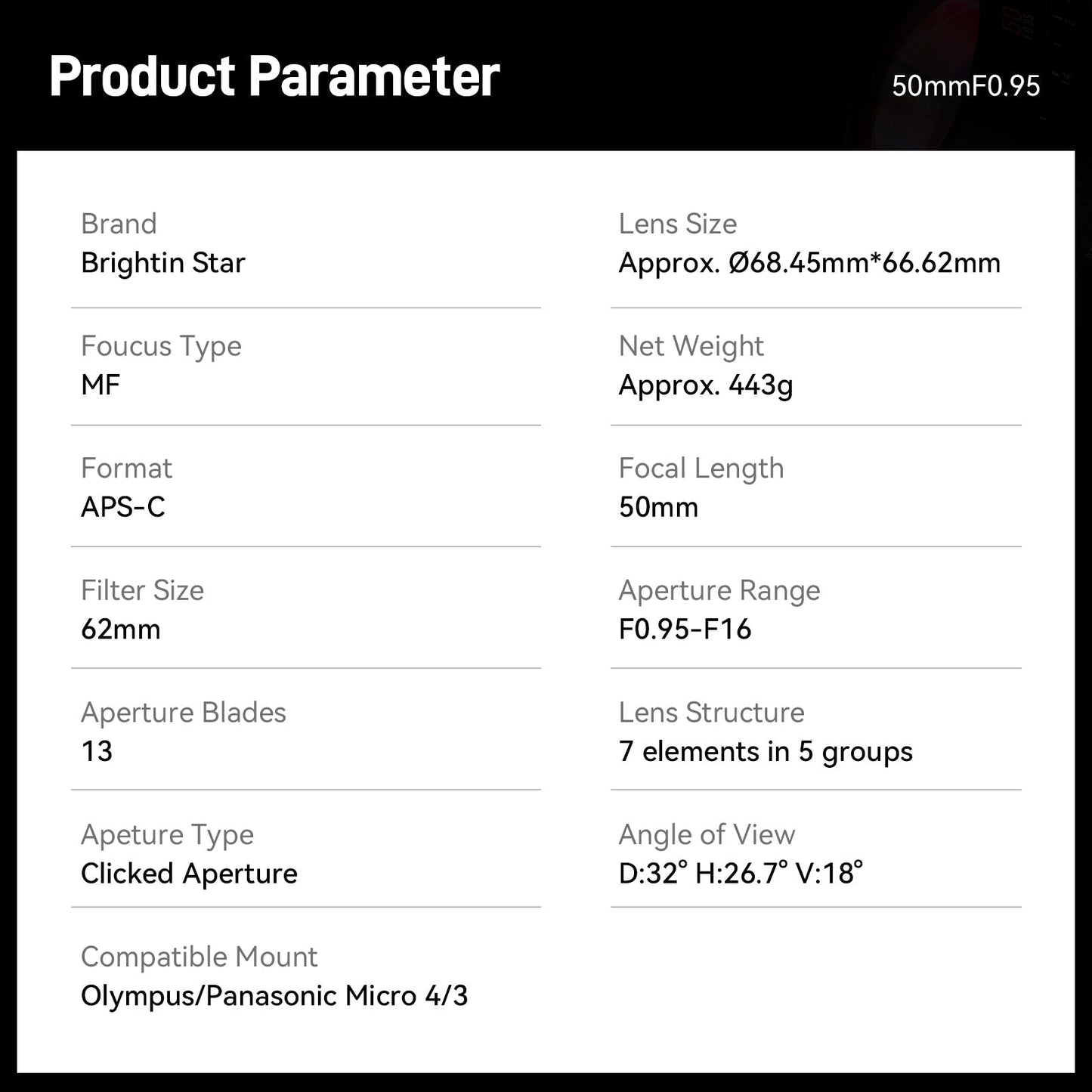 50mm F0.95 APS-C Night God Portrait Star Manual Fixed Focus Lens Suitable For Sony E Mount