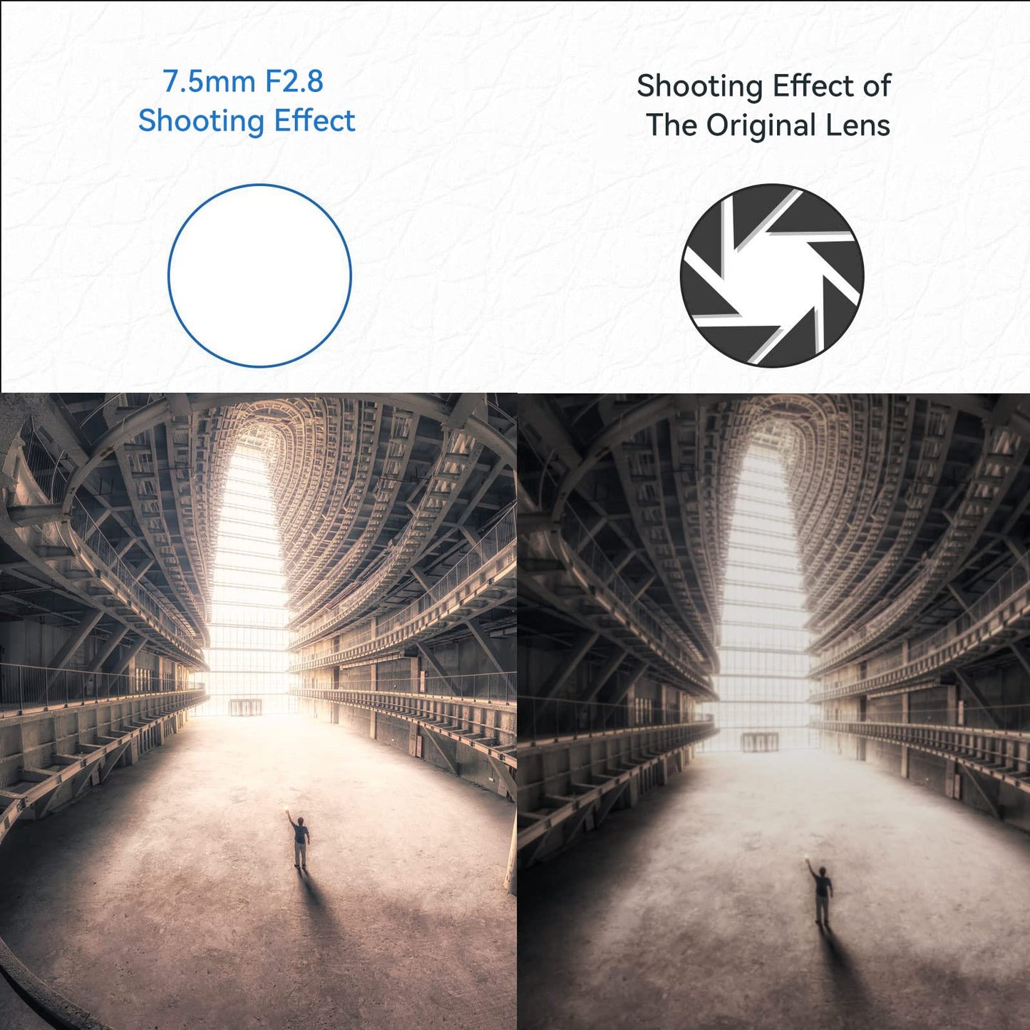 7.5mm F2.8 APS-C Fisheye Manual Focus Lens With ND Filter for Canon RF Mount
