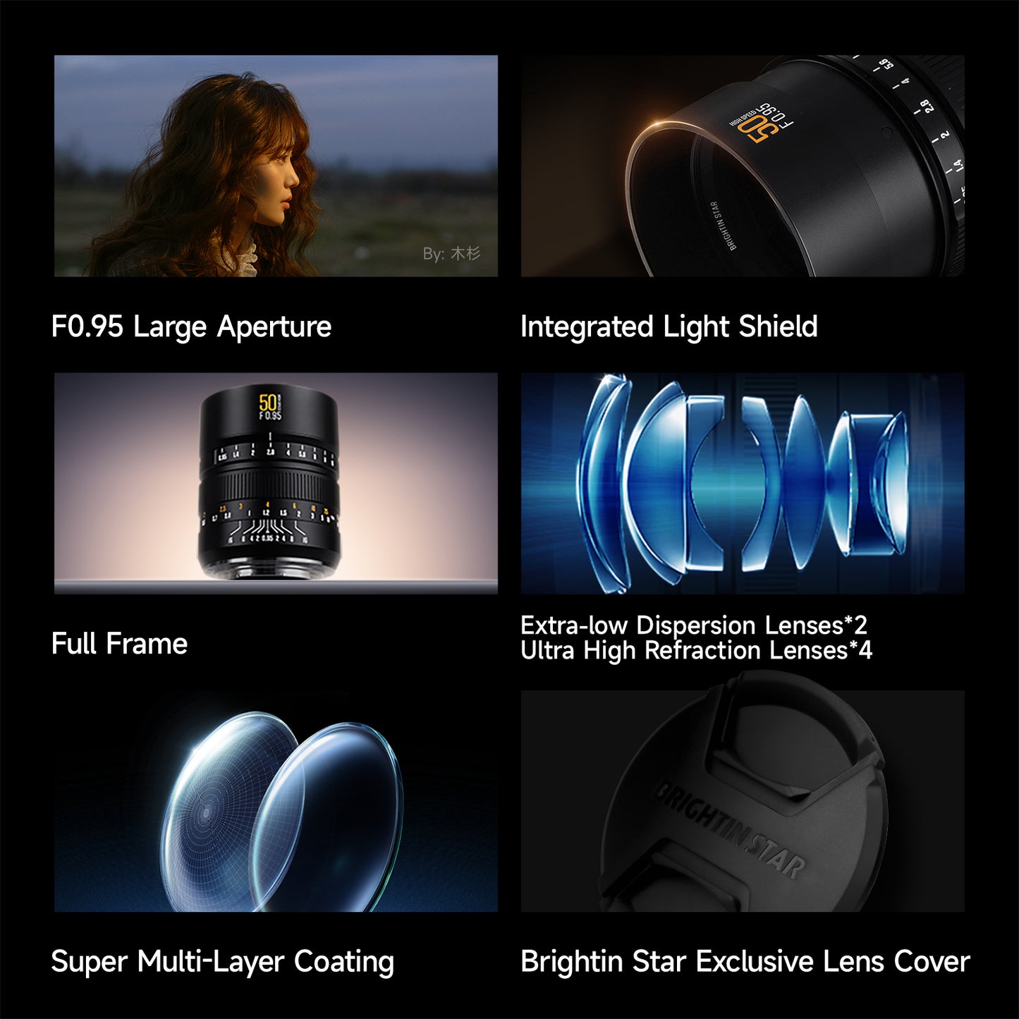 50mm F0.95 II Full Frame Lens For Sony E Mount
