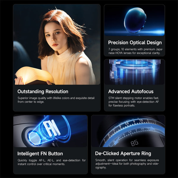 AF85mm F1.8 Full-frame Autofocus Fixed-Focus Portrait Large Aperture Lens - Brightin Star