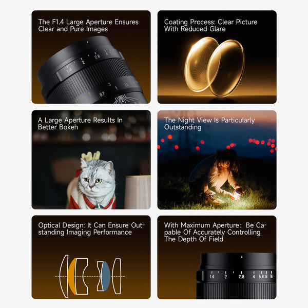 Brightin Star 50mm F1.4 III APS-C Manual Focus Portrait Lens for M43 / Canon M / Fujifilm X / Sony E / Canon RF