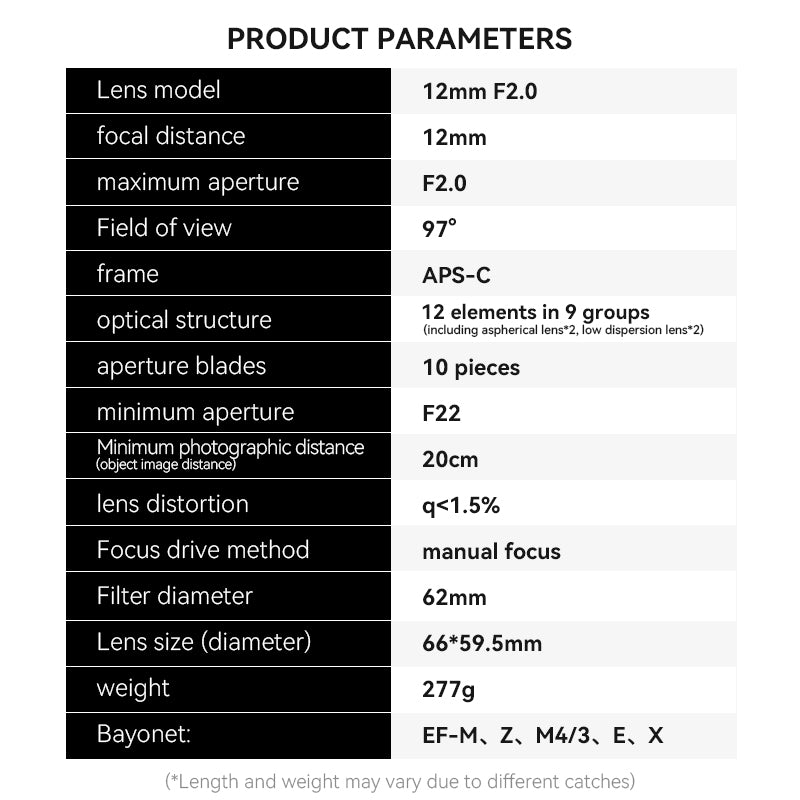 Brightin Star 12mm F2.0 Ultra Wide-Angle Big Aperture APS-C Manual Focus Mirrorless Cameras Lens