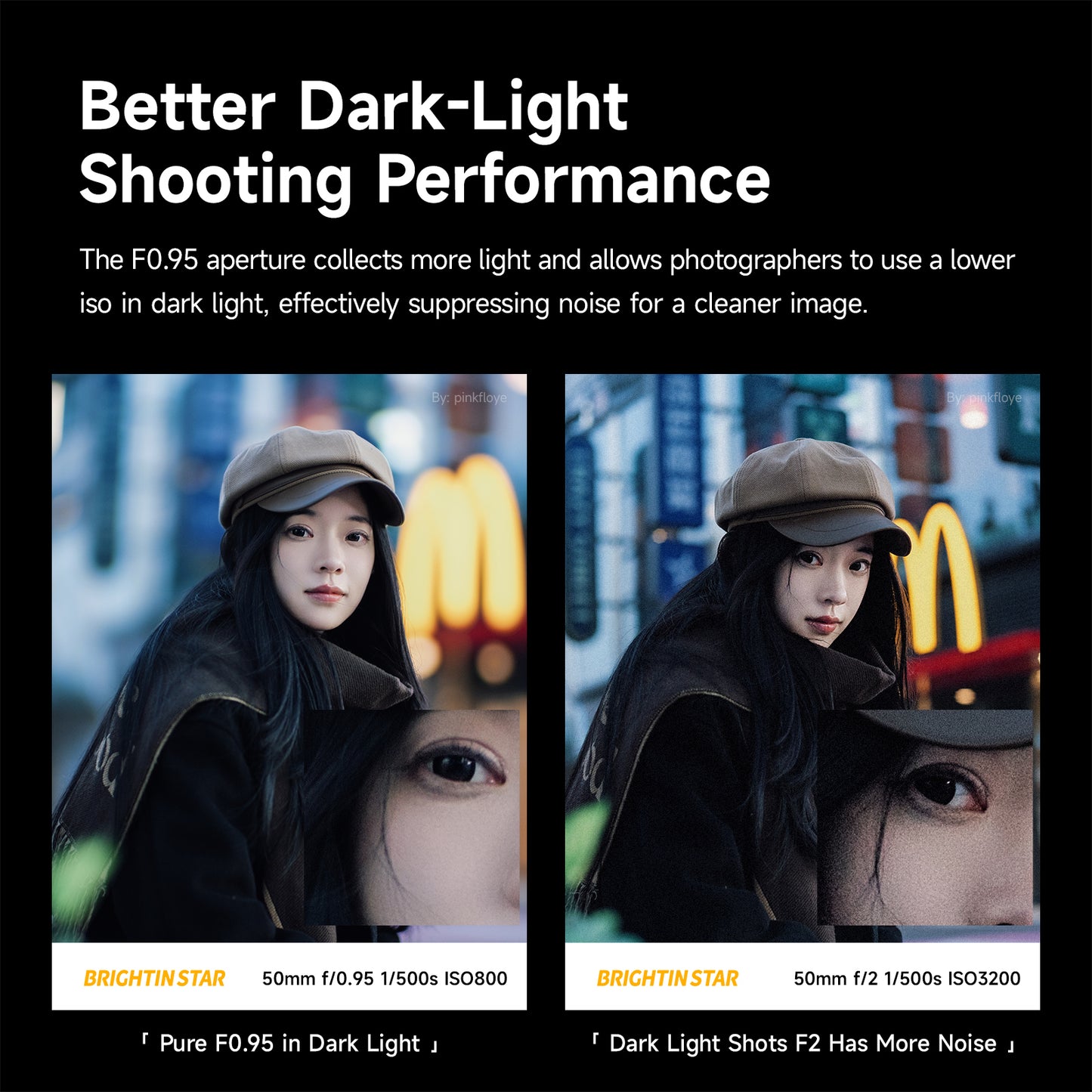 50mm F0.95 II Full Frame Lens For Sony E Mount