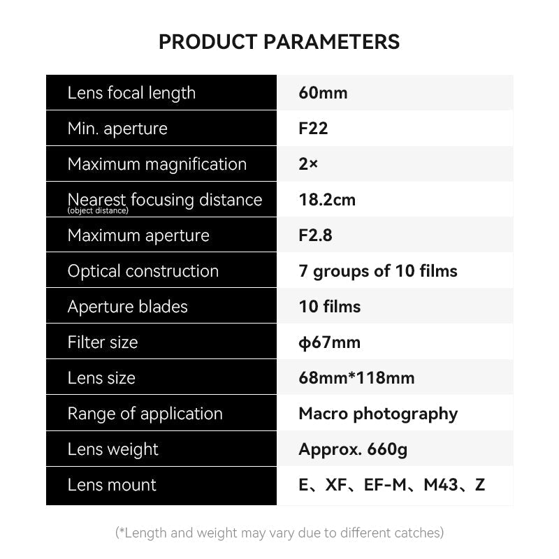 60mm F2.8 II 2X Macro Magnification Manual Focus Mirrorless Camera Lens, Compatible with M43 Mount Cameras