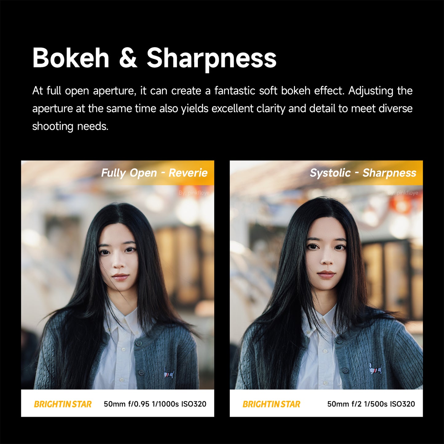 50mm F0.95 II Full Frame Lens For Sony E Mount