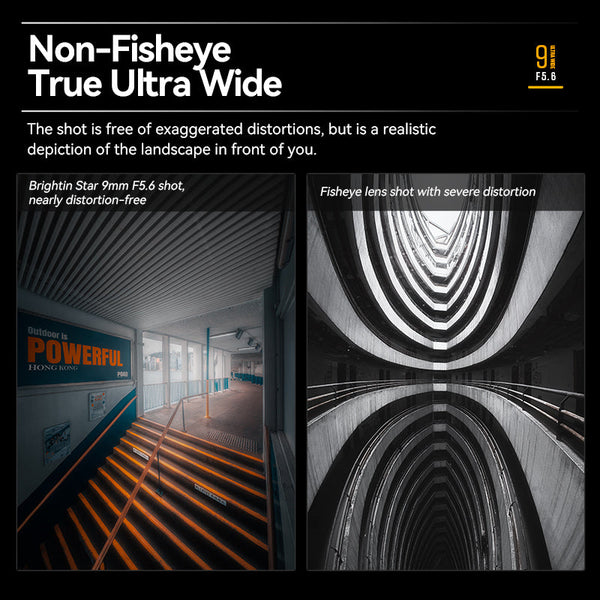 ND Filter for 9MM F5.6 Full Frame Ultra Wide Angle Lens