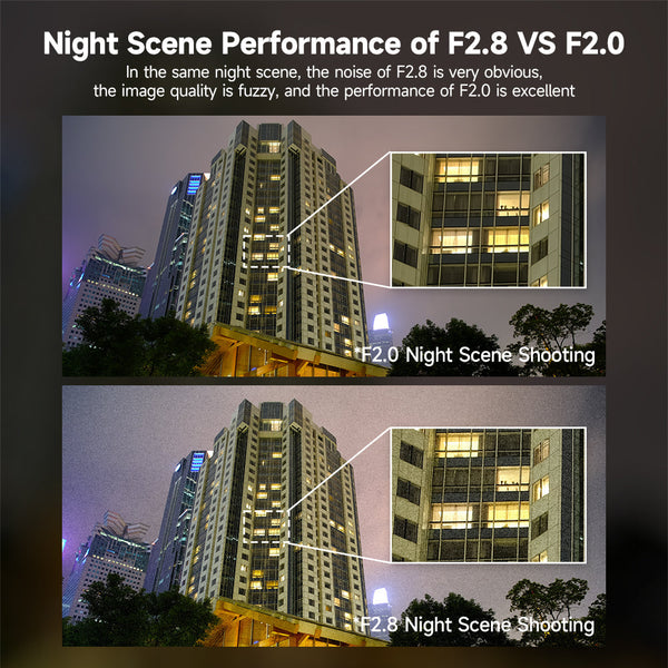 Brightin Star 12mm F2.0 III APS-C  Ultra Wide-Angle Big Aperture Cameras Lens For Canon M/Canon RF/Nikon Z/M43/Sony E/Fuji X mount