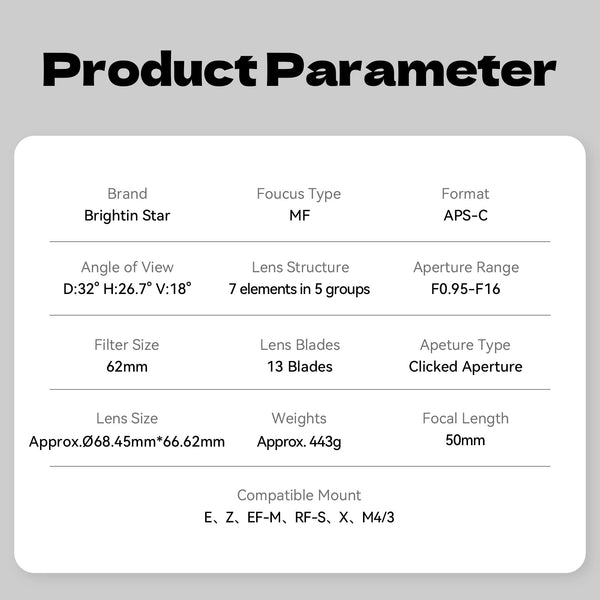 50mm F0.95 APS-C Night God Portrait Star Manual Fixed Focus Lens -Brightin Star