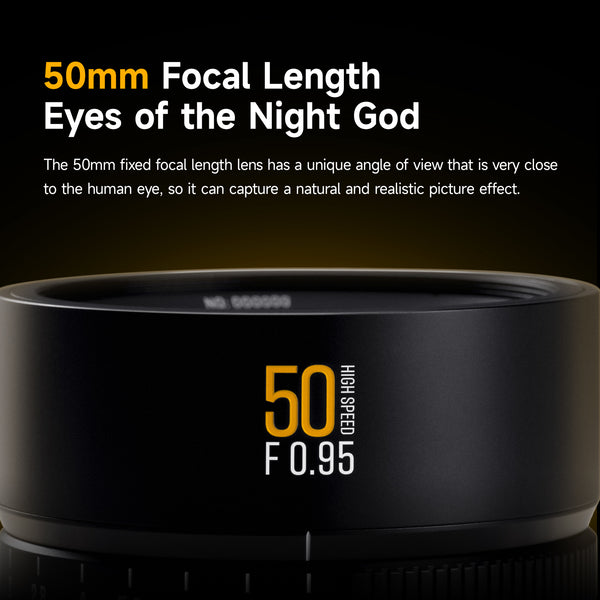 50mm F0.95 II Full Frame Lens For Sony E Mount