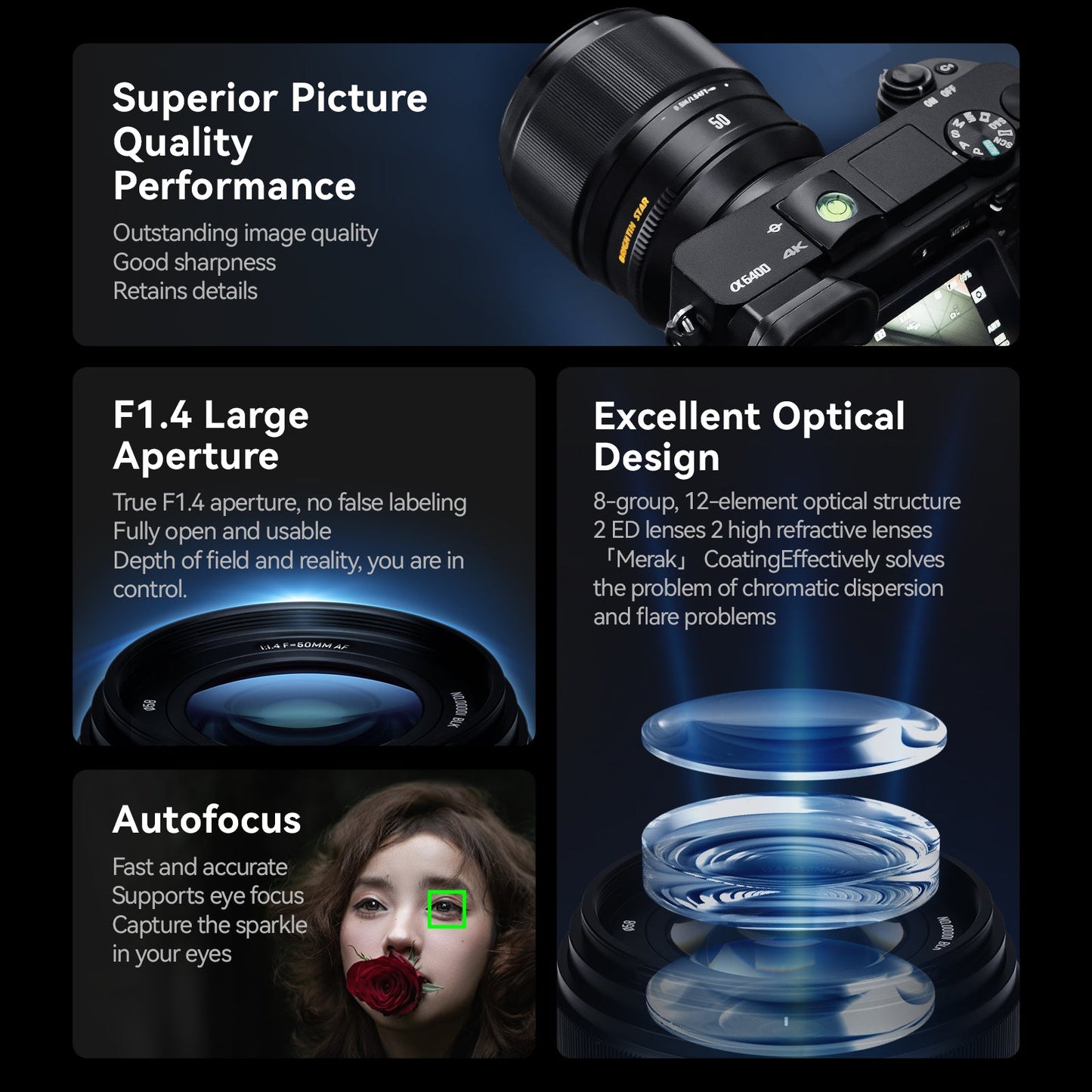 Brightin Star AF50mm F1.4 Autofocus Lens, Large Aperture Portrait Fixed Focus Lens Suitable Fit for Sony Alpha ZV-E10, A7IV, A6400, A7II, A7SIII, A7III, A7C, A6600, A6100, A7RIV, A6000, A7RIII