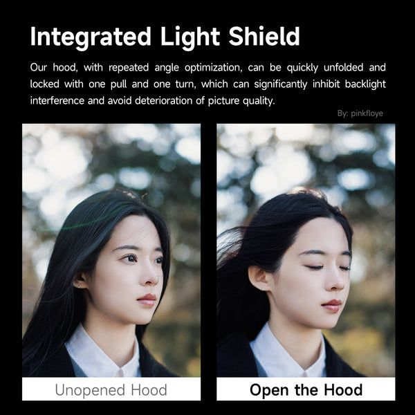 50mm F0.95 II Full Frame Lens For Sony E Mount