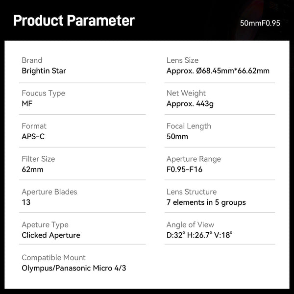 50mm F0.95 APS-C  Night God Portrait Star  Manual Fixed Focus Lens Suitable For Sony E Mount