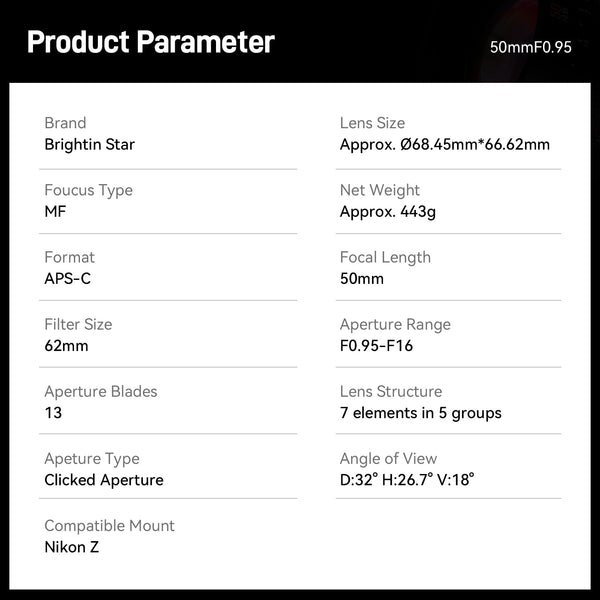 50mm F0.95 APS-C Night God Portrait Star Manual Fixed Focus Lens Suitable For Panasonic/Olympus Micro 4/3 Mount