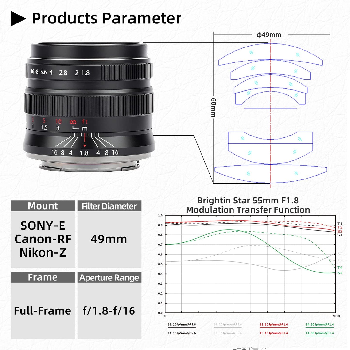 Brightin Star 55mm F1.8 Full Frame Large Aperture Manual Focus Mirrorless Camera Lens