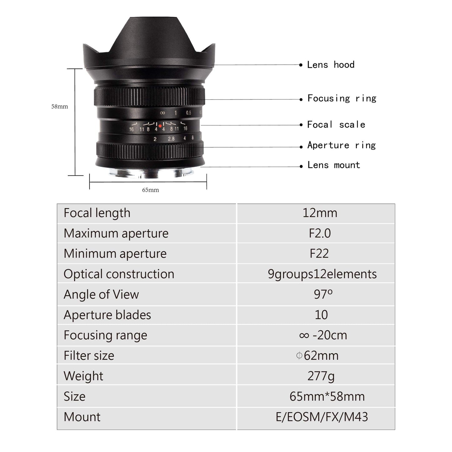 12mm F2.0 Ultra Wide-Angle Big Aperture APS-C Manual Focus Mirrorless Cameras Lens, Fit for Canon EOS-M Mount